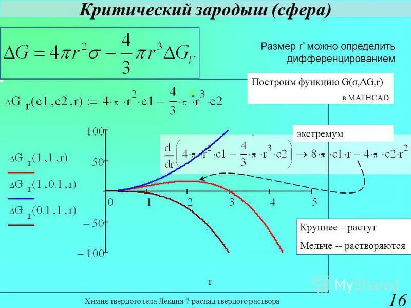 критические размеры реактора. критичные размеры. критический размер зародышевого центра кристаллизации. уравнение критической энергии гиббса образования зародыша:. критичность реактора.