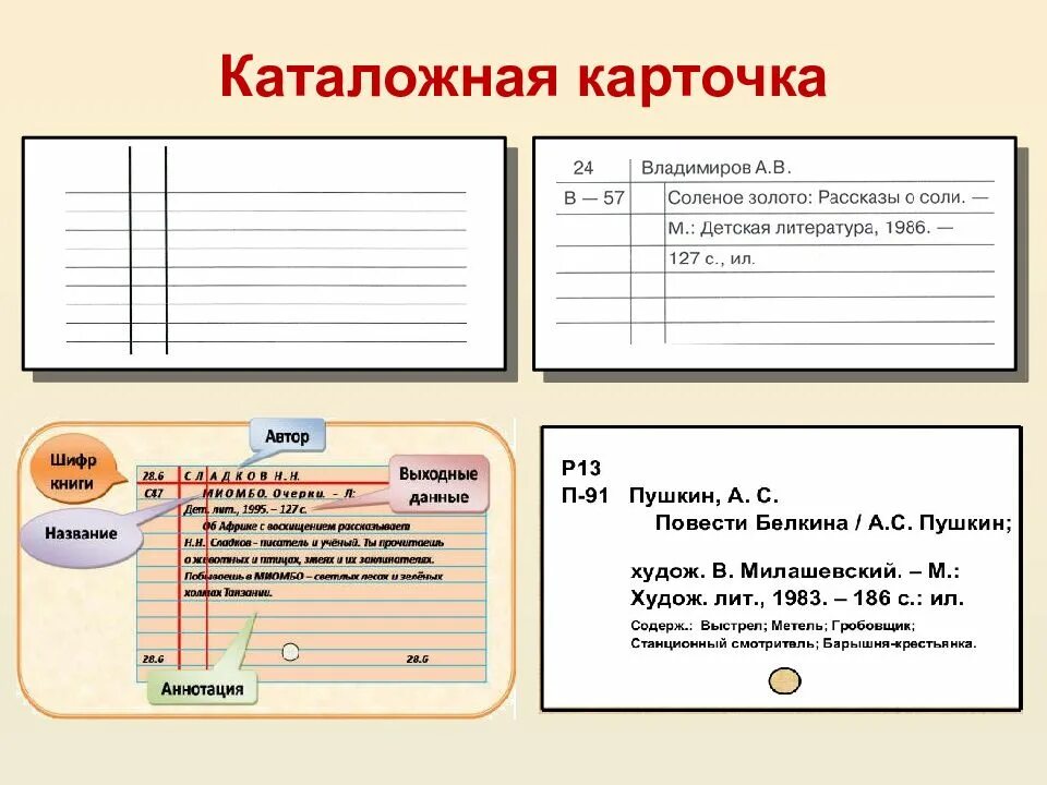 Пример описания каталожной карточки. Библиотечные каталожные карточки. Карточка книги в библиотеке. Каталожная карточка на книги в библиотеке. Как оформлять книги в библиотеке