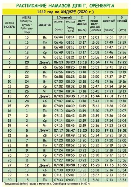 Расписание намаза. График чтения намаза. График время намаза. Мусульманский намаз график. Расписание намаза оренбург 2024
