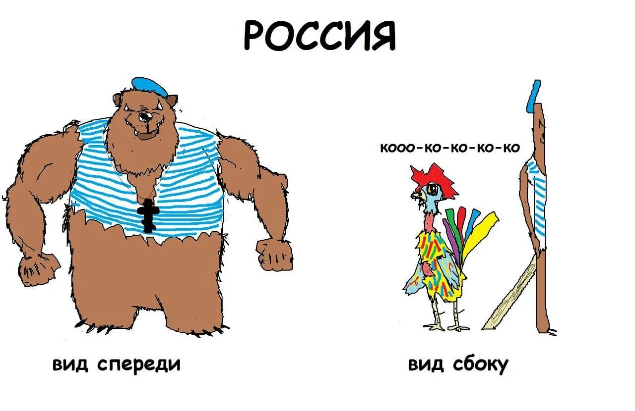 Ковид прикол. Медведь в ватнике. Ватник карикатура. Петух карикатура. Рашка ватник.