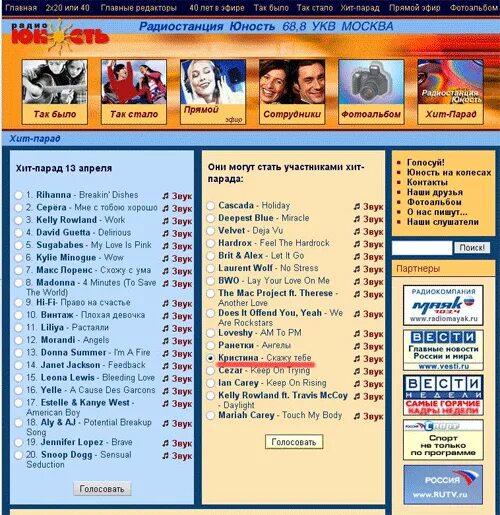 Песни радио чартов. Радио Юность. Радио Юность СССР. ВГТРК радио Юность. Частота вещания радио Юность.