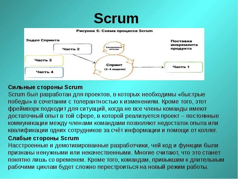 Сильные и слабые методы. Сильные стороны Scrum. Сильные и слабые стороны Scrum. Сильные стороны метода Scrum.. Недостатки Скрам.