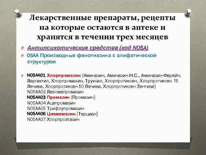 Список перечень препаратов по рецепту. Список лекарств в аптеке. Списки лекарственных средств по спискам. Рецептура аптеки. Группы препаратов по рецепту