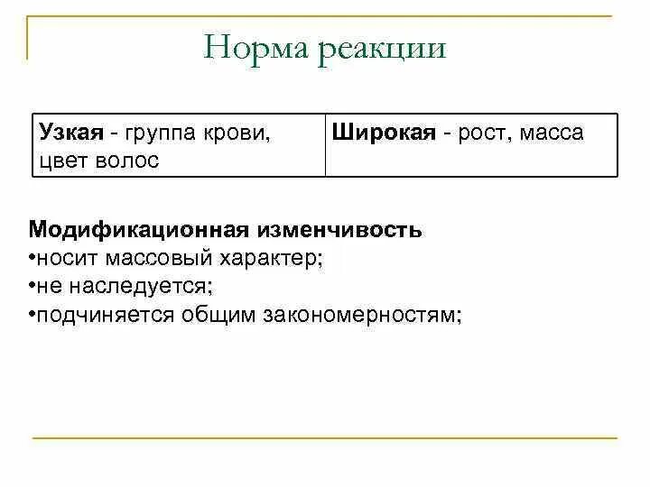 Норма реакции. Узкая и широкая норма реакции. Узкая норма реакции. Узкая норма реакции и широкая норма реакции.