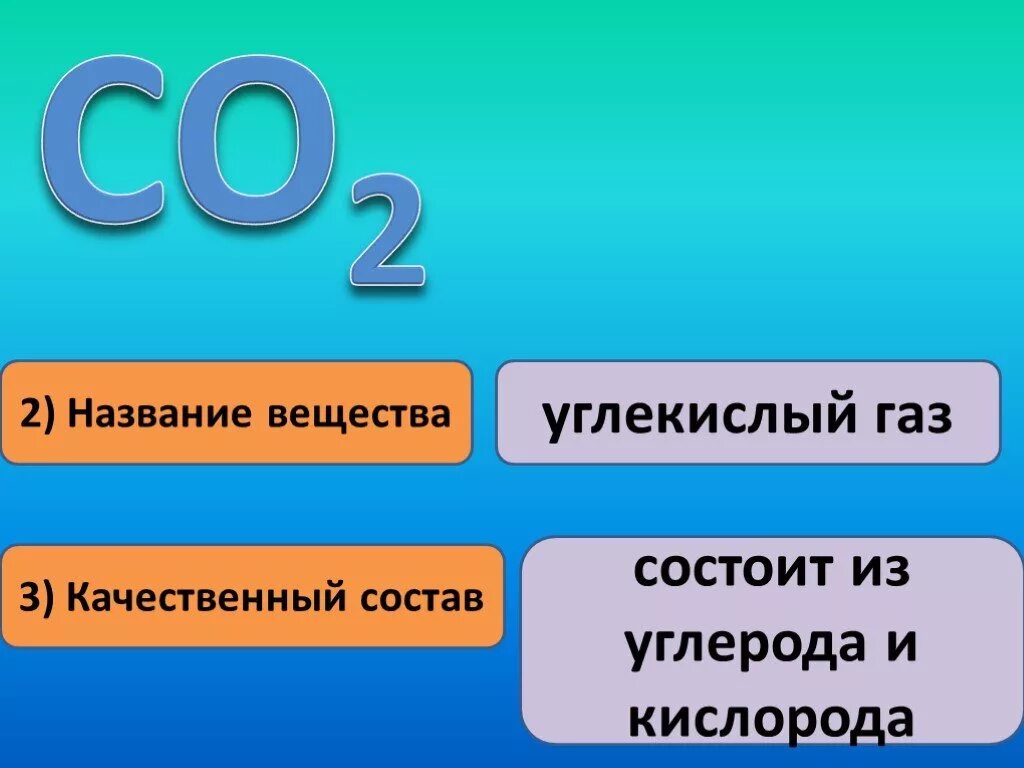 Углекислый газ и кислород сходства и различия. Формула вещества углекислый ГАЗ. Формула углекислого газа. Углекислый ГАЗ название. Формула кислорода и углекислого газа.