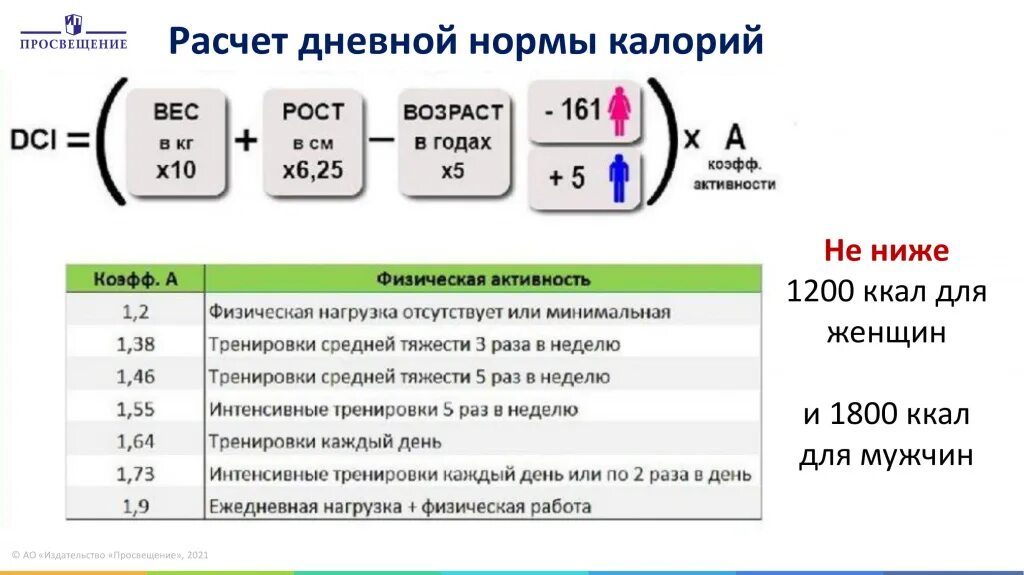 Калькулятор веса и калорий для похудения. Формула для подсчета суточной нормы калорий. Формула расчета дневной нормы калорий. Формула расчета нормы кал. Калькулятор дневной нормы калорий.