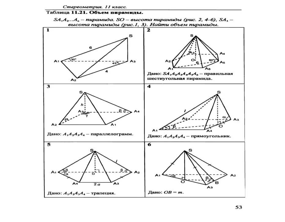 Объем пирамиды задачи на готовых чертежах. Пирамида геометрия 10 класс задачи на готовых чертежах. Стереометрия 11 класс таблица 11.10. Таблица 11.10 пирамида.