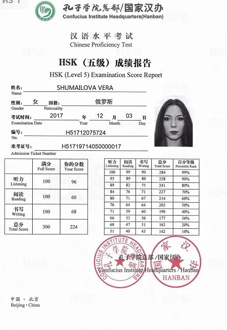 Hsk 6 сертификат. Где сдать hsk. Hsk 4 сертификат. Где сдать hsk. Hsk 6 сертификат.