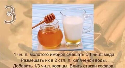 Корица кефир на ночь отзывы