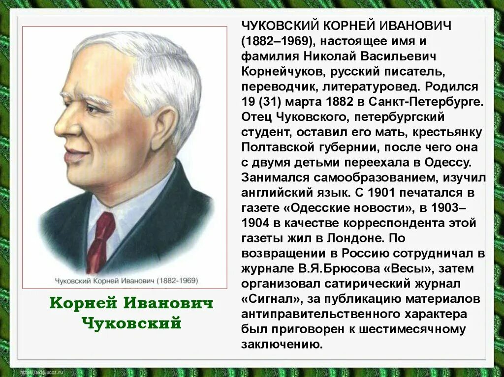 Презентация литературное чтение 1 класс чуковский. Детям о писателях Чуковский. Настоящее имя Корнея Ивановича Чуковского.