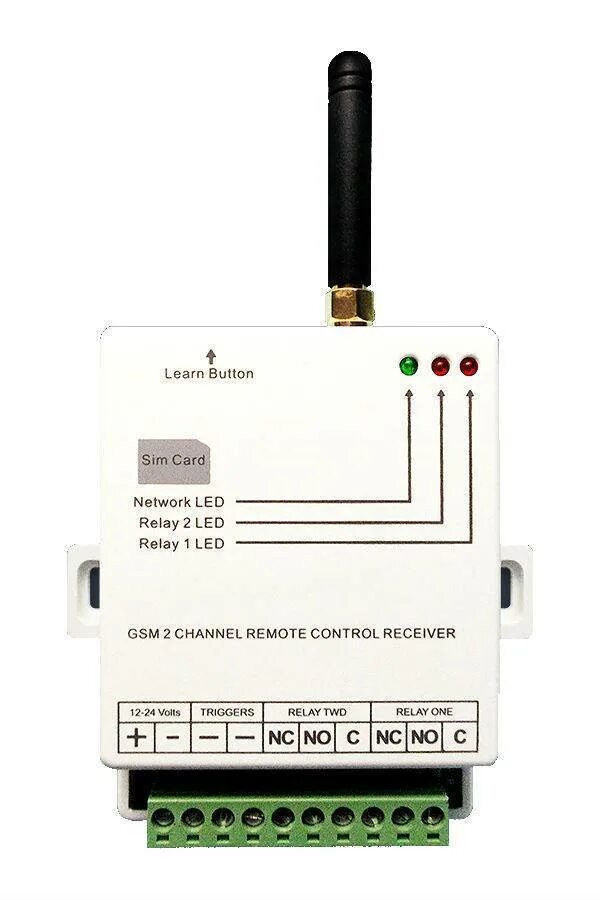 Gsm модуль новый. GSM модуль tilk 1000. GSM модуль th-g01. GSM модуль th-g01-20. GSM модуль для nice 600.