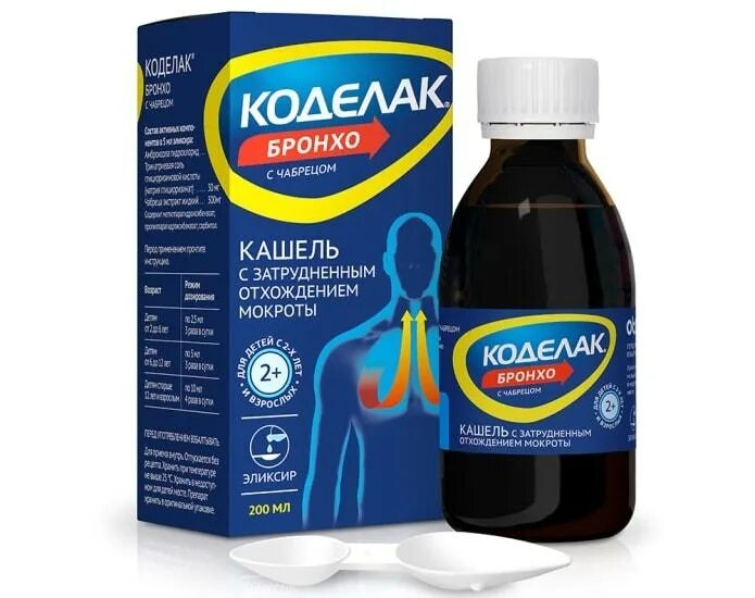 коделак сироп от сухого кашля. сироп от сухого кашля нео. коделак нео (сироп фл. коделак нео сироп 1,5мг/мл 100мл. 100мл).