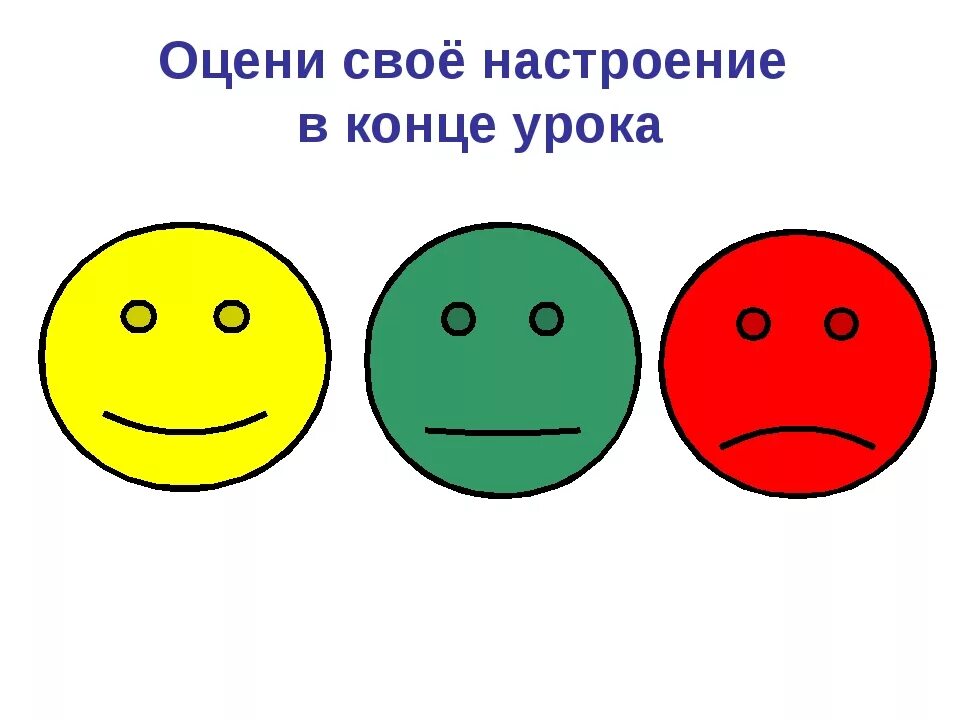 Настроение в конце урока. Смайлики для рефлексии на уроке. Настроение на уроке. Оцени свое настроение.