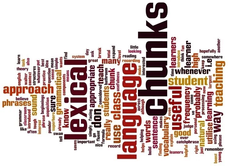 What is grammar. Grammar without. Grammar without. Grammar without. Мерфи раймонд essential grammar in use.