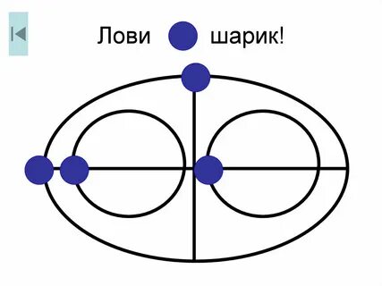Лови шарик