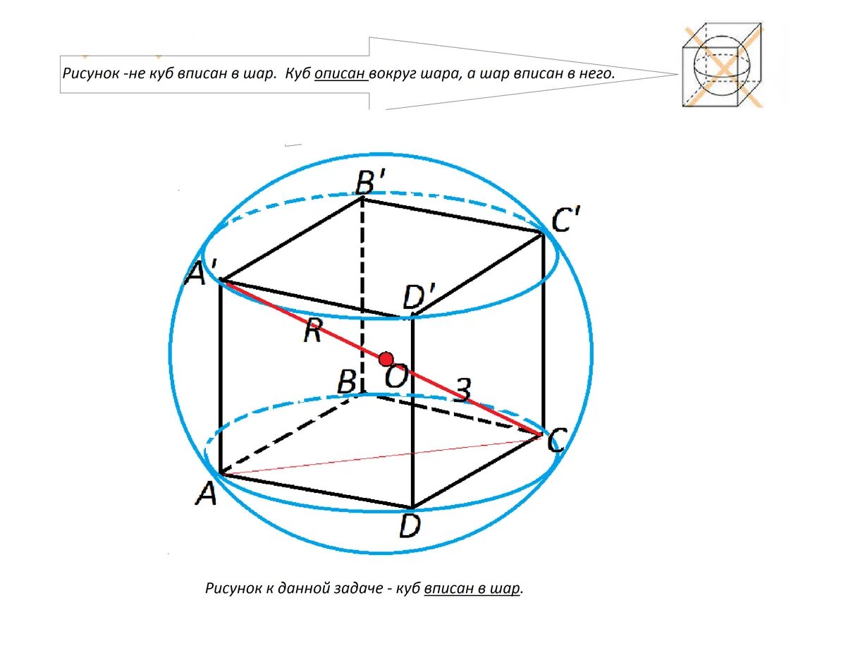 Шар вписан в круг. Сфера описанная около Куба. Диагональ Куба вписанного в шар. Радиус шара вписанного в куб. Сфера описанная вокруг Куба.