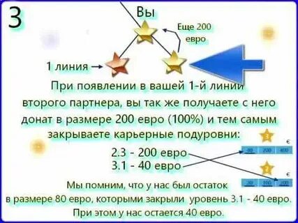 С вашим появлением