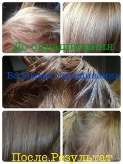 Лореаль исландия 7.1 отзывы