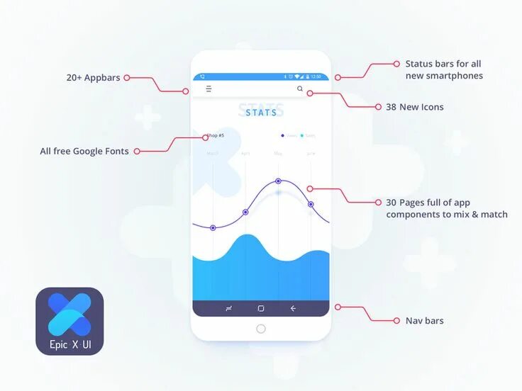 X ui status. Appbar. appbar android. ui kit примеры. statusbar android.