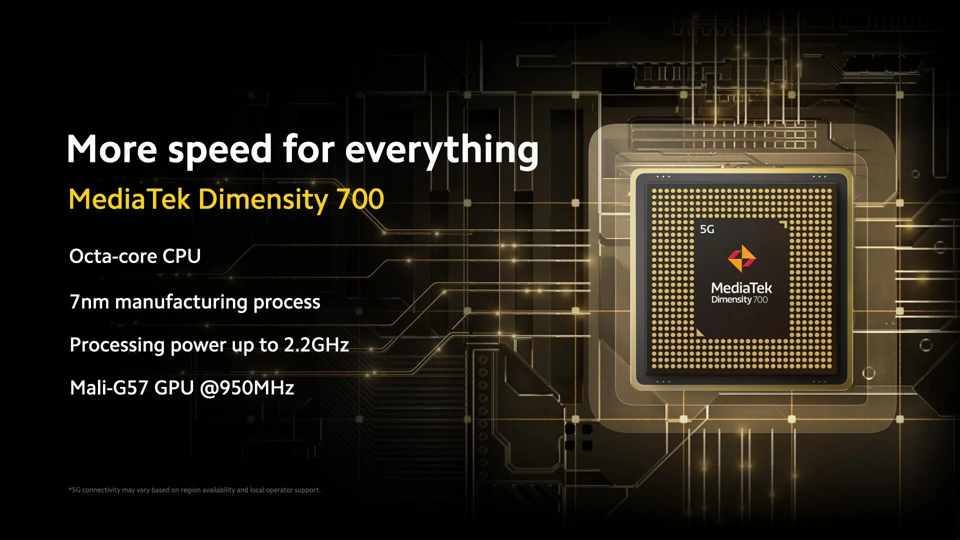 Dimensity 700 5g. MEDIATEK g99. MEDIATEK Dimensity 700 5g. Процессор поко м3.