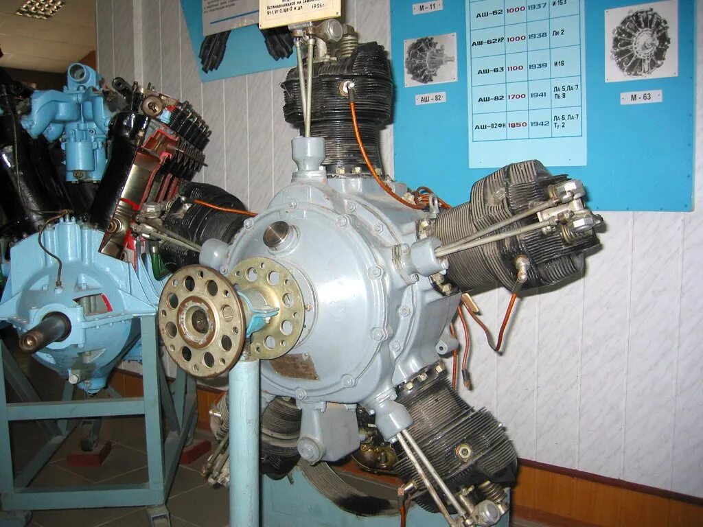 Авиационный мотор м11. М-11 двигатель авиационный. Поршневой авиационный двигатель м-11. Двигатель м-11г. Двс м купить