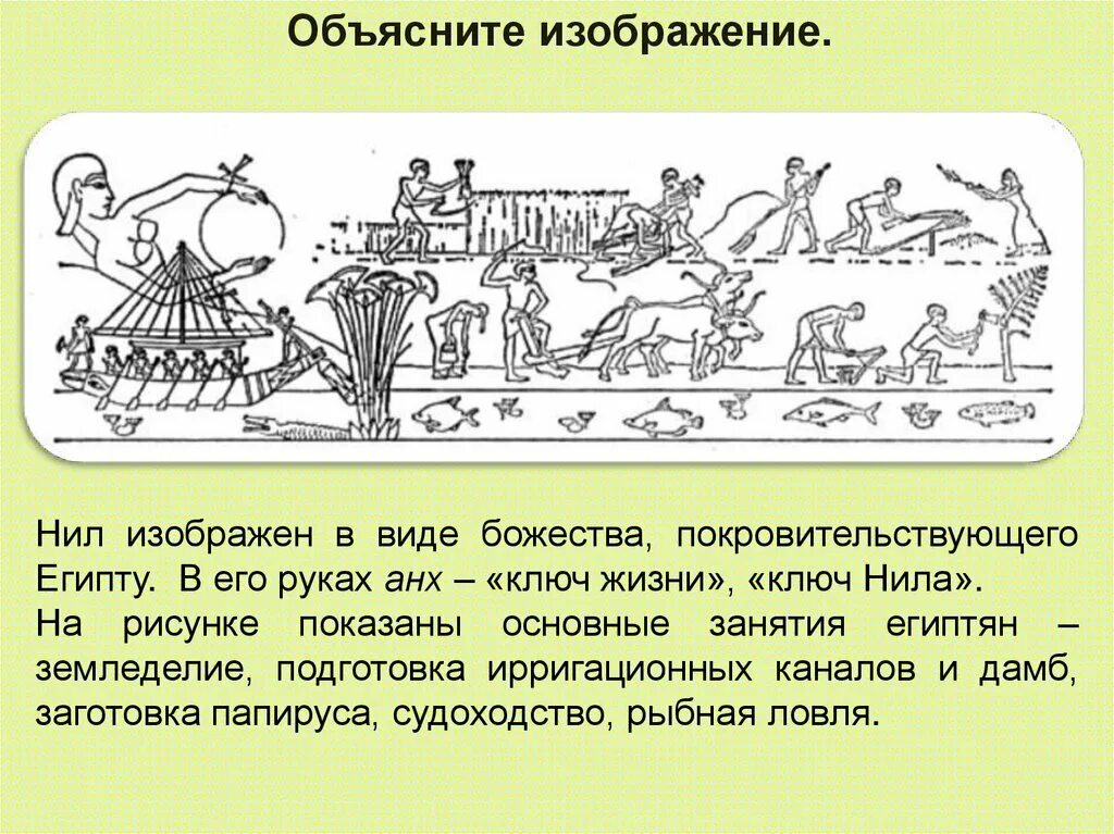Объяснение рисунков