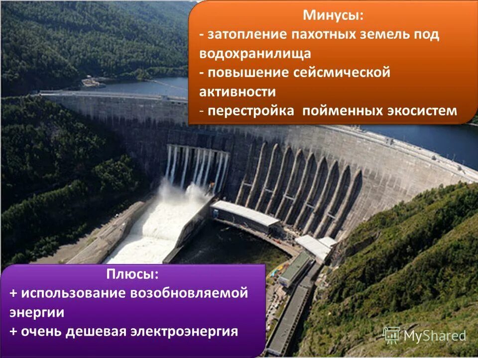 положительные и отрицательные последствия создания водохранилищ. назначение водохранилищ. недостатки гэс. плюсы строительства водохранилищ. гидроэнергетика недостатки.
