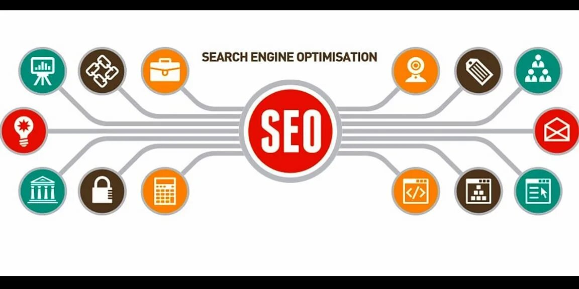 Оптимизация 1.20. SEO Company India. Best SEO services. Сервис search. Search engine marketing services India.