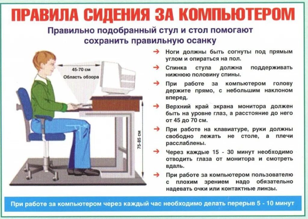 Правильная ru. Правила работы за компьютером. Правило сидение за компьютером. Правила работы за компьютером для детей. Правила работы за ПК.