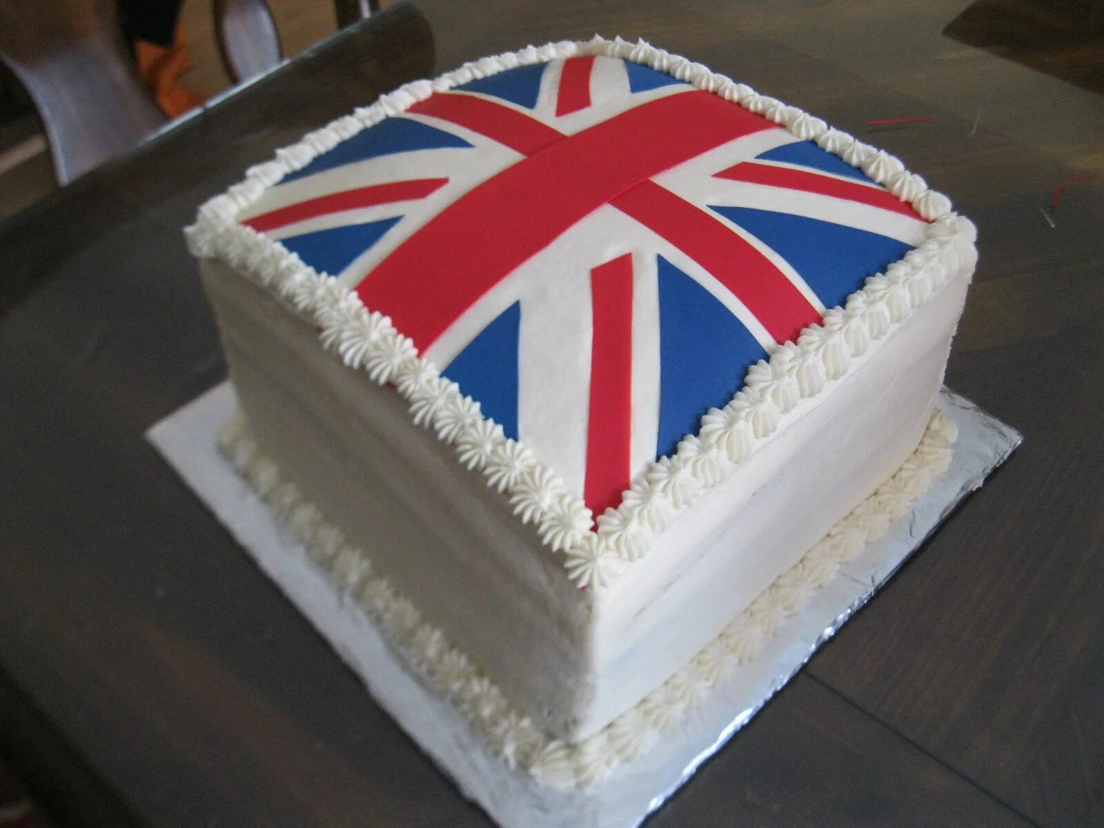 English cake. Торт с британским флагом. Торт с флагом Великобритании. Торт с флажками. Виды тортов Великобритании.