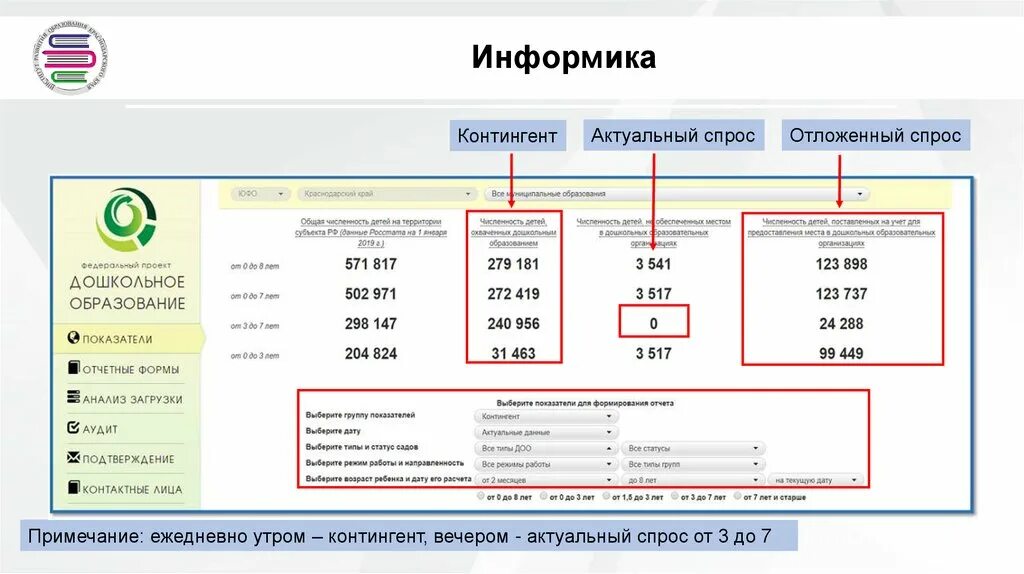 Аис аналитик тольятти. Расшифровка АИС К 140. Как выгрузить информацию из АИС аналитики. Сроки отчисления из АИС. АИС лав мобайл.