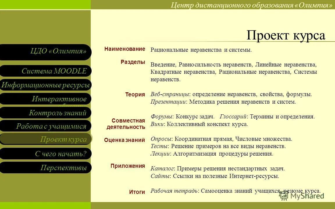 Ресурсы проекта 10 класс. Ресурсы проекта 10 класс. Ресурсы проекта 10 класс. Административные ресурсы проекта это. Ресурсы проекта 10 класс.