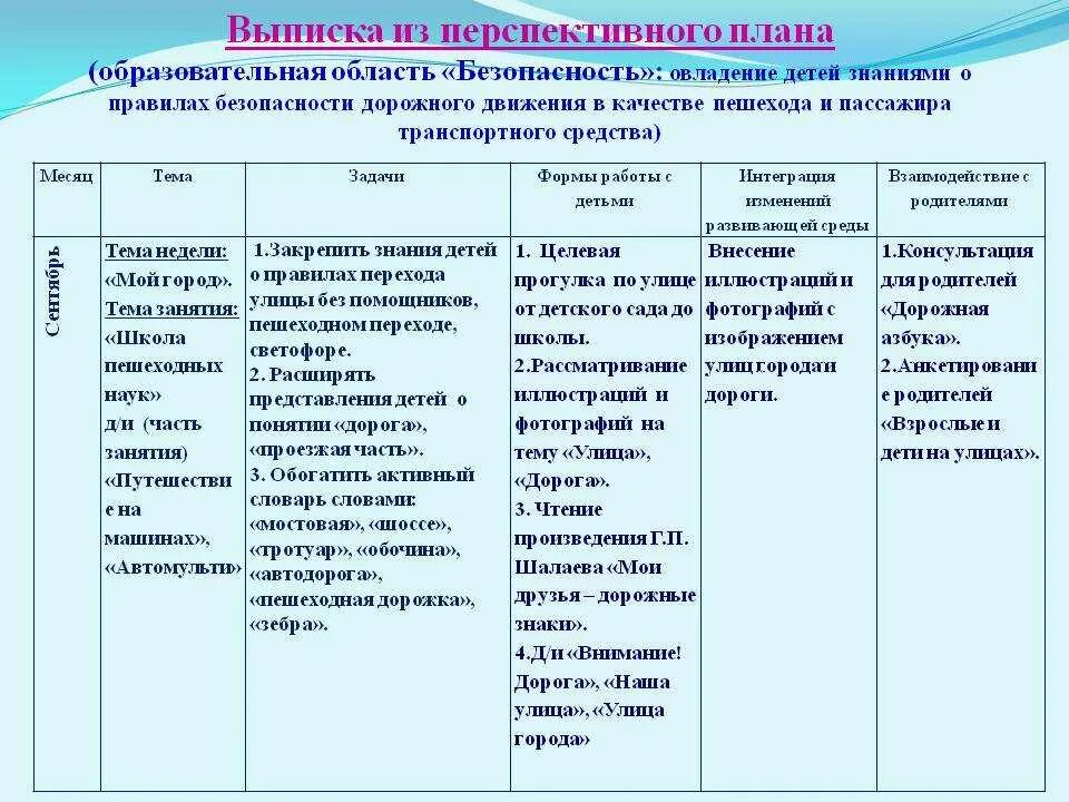 План работы в старшей группе доу