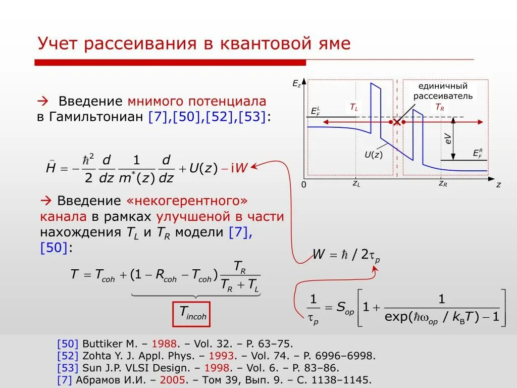 Урок квантовой физики. Квантовая яма. Эффект квантовой ямы. Плотность состояний в квантовой яме. Уровни энергии в квантовой яме.