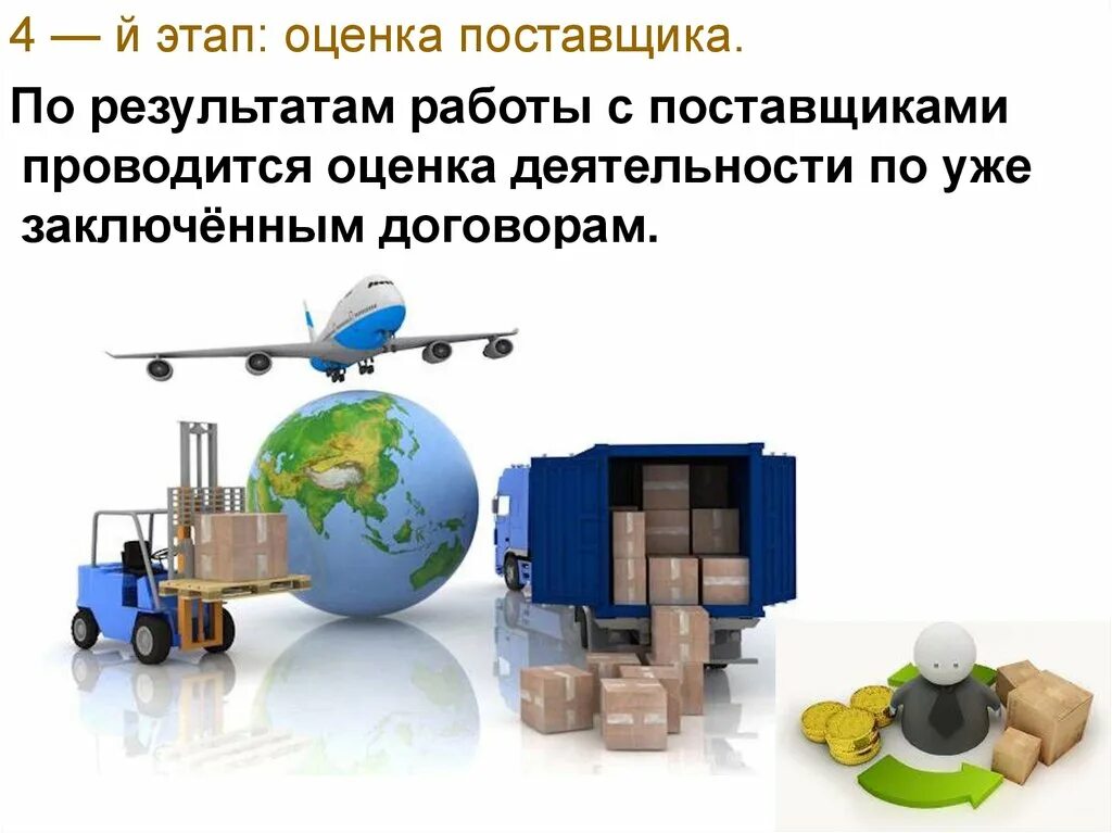 Выбор поставщика ресурсов. Инструменты выбора поставщика.