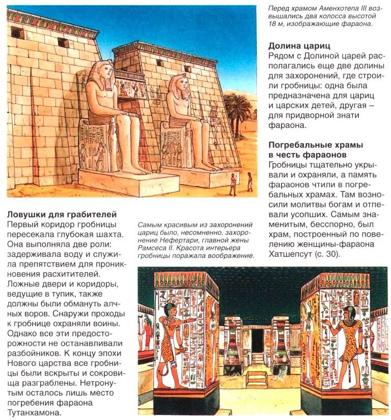 мумифицирование презентация. захоронение фараона древний египет. погребение фараона 5 класс. погребение фараона 5 класс. как хоронили фараонов в древнем египте.