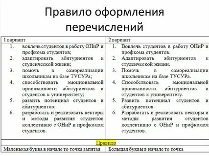 Как оформлять перечисление