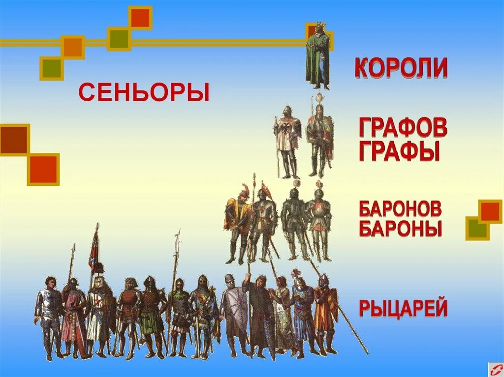 Вассалы барона. Феодальная лестница. Сеньоры и феодалы. Феодал и вассал. Сеньор феодал.