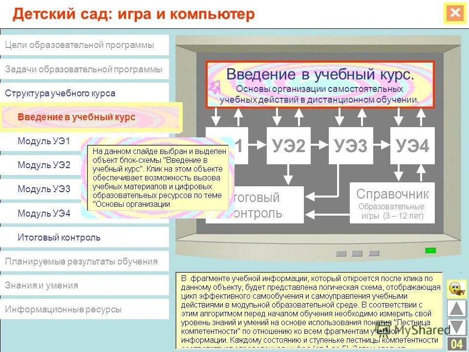 Цели пк программа. Цели пк программа