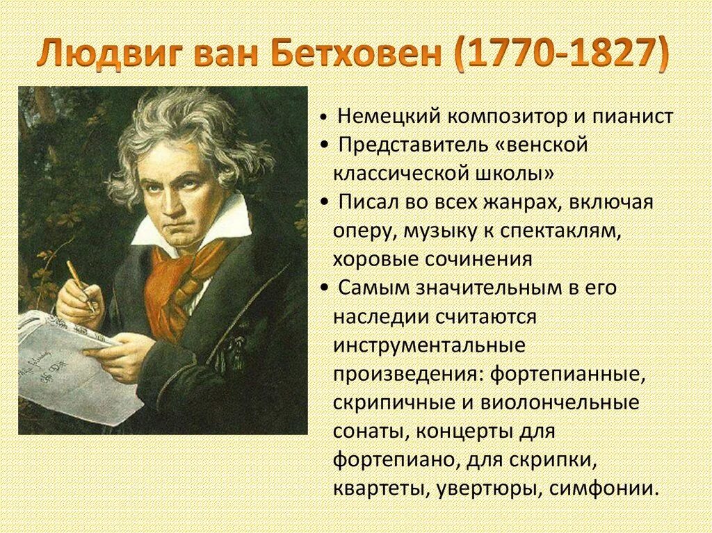 Лист известные произведения. Бетховен кратко. Бетховен краткая беографи.