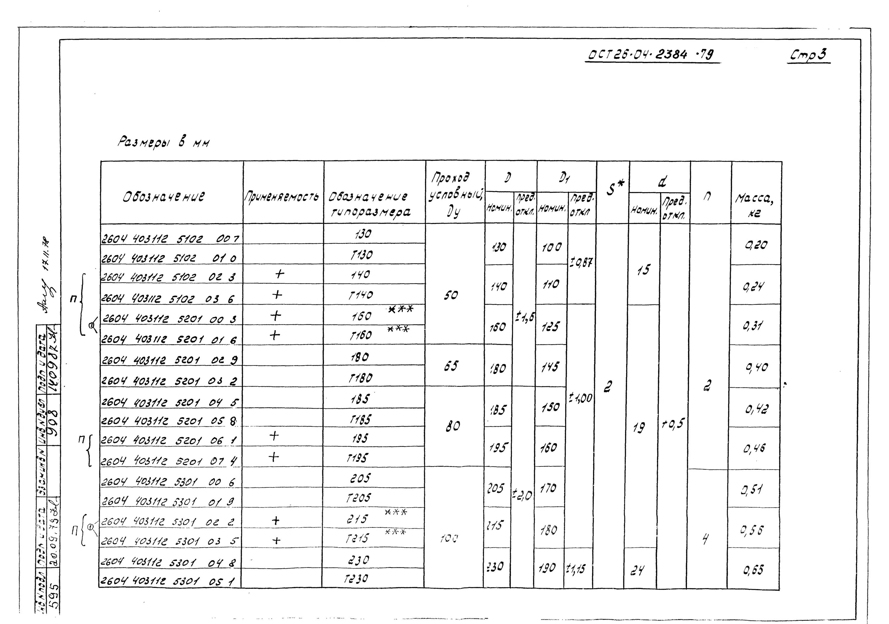 18 3 ост 3. Прокладка спирально-навитая СНП В-3-106-4,0-3,2 ОСТ 26.260.454-99. Прокладка СНП ОСТ 26.260.454-99. Ост4.го.005.051. СНП по ГОСТ И ОСТ.