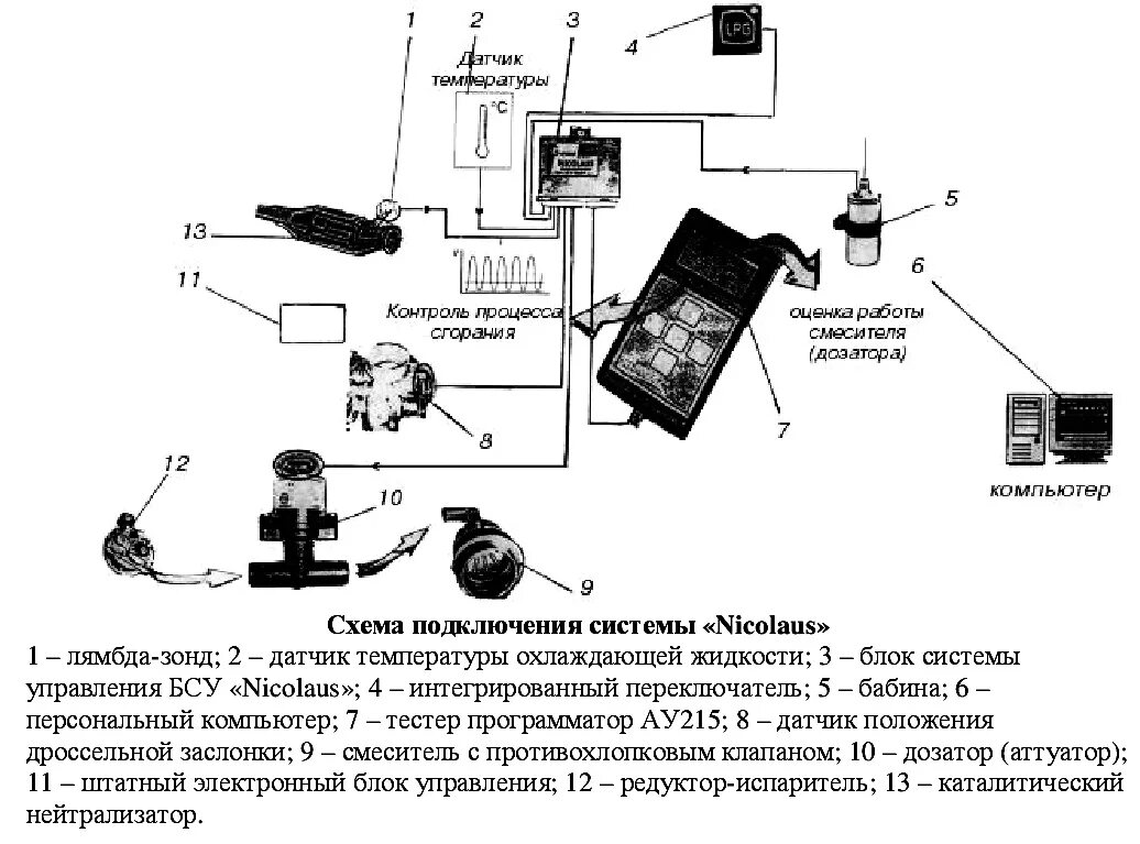 Подключения гбо 2 поколения. Переключатель ГАЗ бензин 2 поколения схема подключения. Эмулятор газового оборудования 2 поколения схема подключения. Схема подключения газового оборудования 3 поколения на инжектор. Схема подключения эмулятора форсунок ГБО 2 поколения на инжектор.