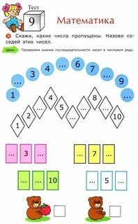 Тест по математике профиль