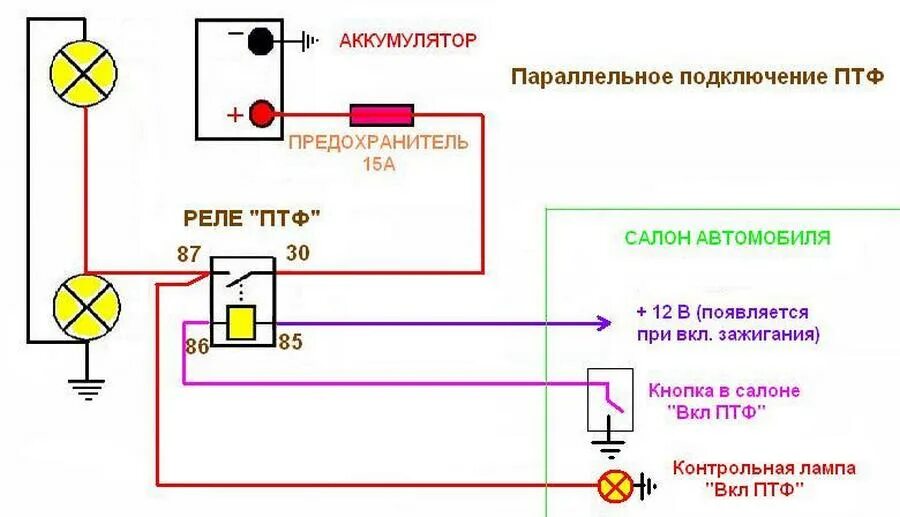 Как подключить фонарь на ваз. Схема подключения туманок на ваз 2114 через кнопку. схема подключения противотуманных фар 2107. реле туманок ваз 2114 схема подключения. схема подключения противотуманок ваз 2106.