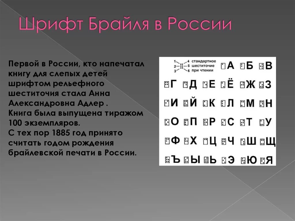 Шрифт Брайля. Рельефно-точечный шрифт для незрячих. Алфавит по системе Брайля. Текст для слепых.