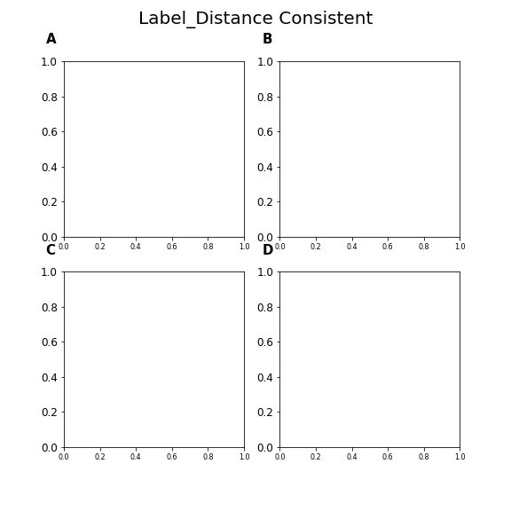 Matplotlib font size. Subplots matplotlib. ярлык на графике matplotlib. matplotlib ось y направлена вниз. subplot labels.