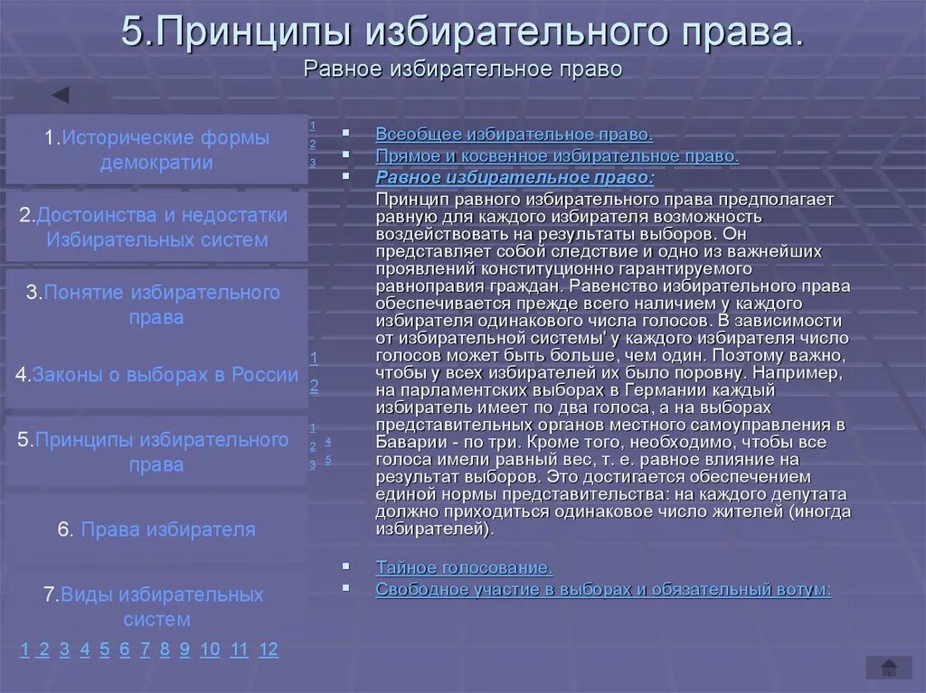 Прямое и косвенное избирательное право. Избирательное право это в обществознании.