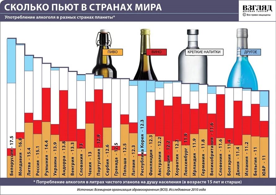 Сколько в мире примет