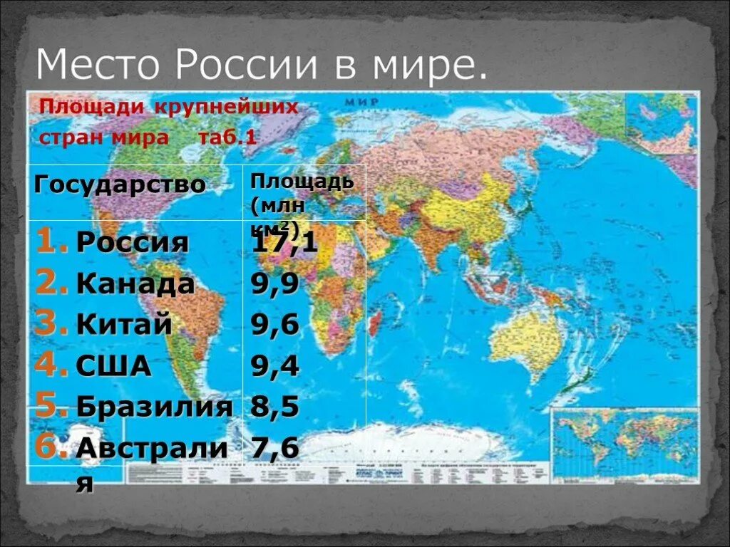 Все места которые занимает россия. Страны по площади территории. Страны по размеру территор. С раны по размеру территории. Страны по площади территории в мире.