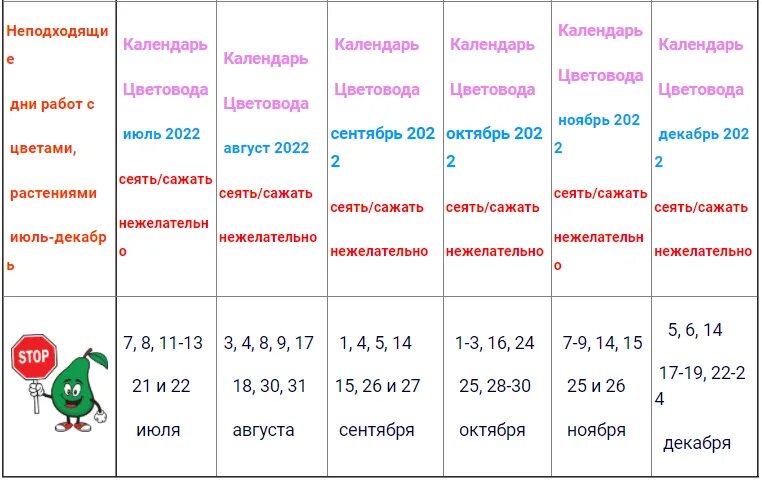 Посевной календарь на ноябрь